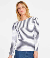 01403 White/Navy Model